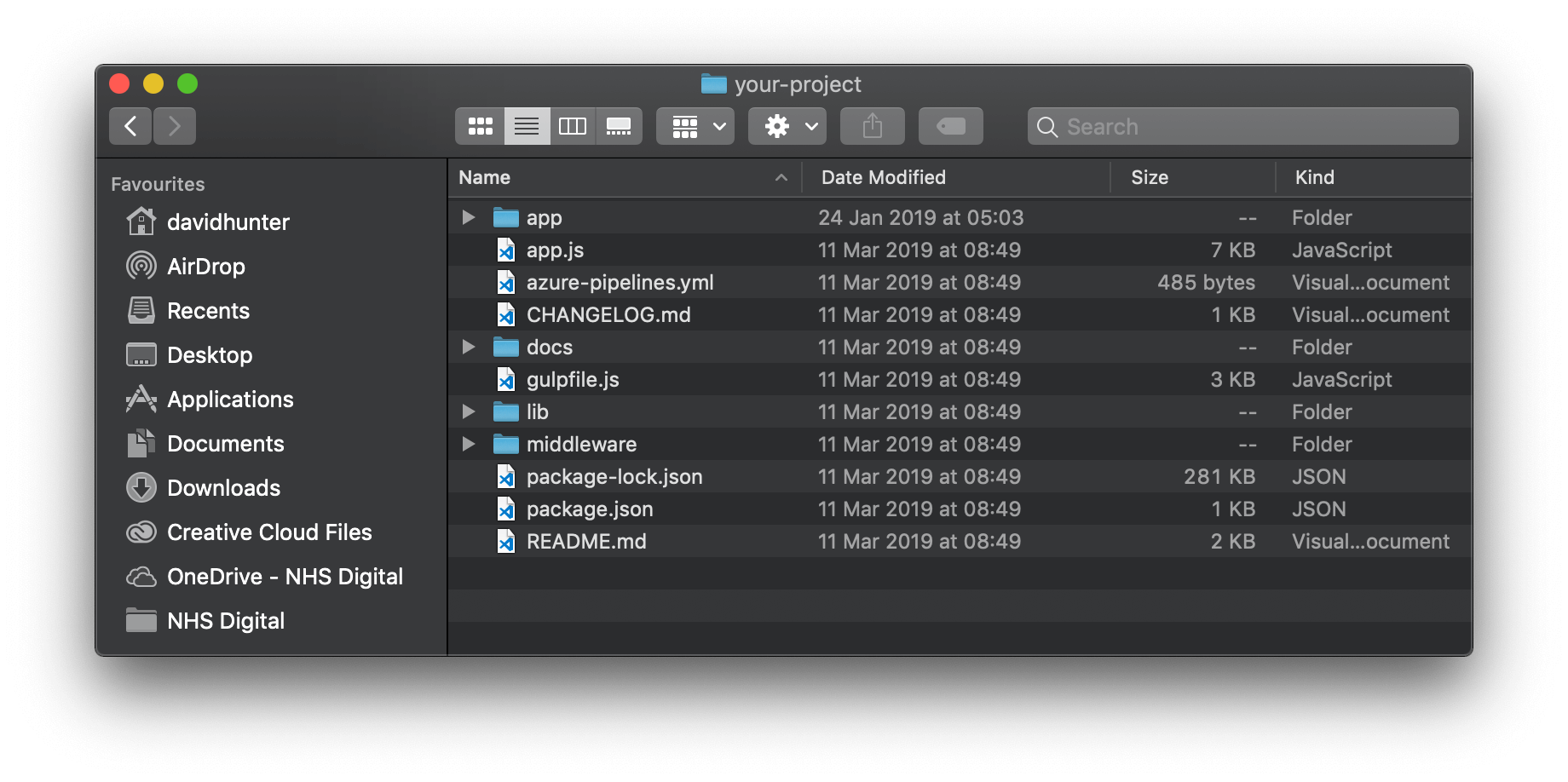 Screenshot of the latest prototype kit folder